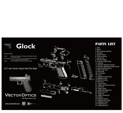 Mata do czyszczenia broni GunPany GLOCK - SCBM-02