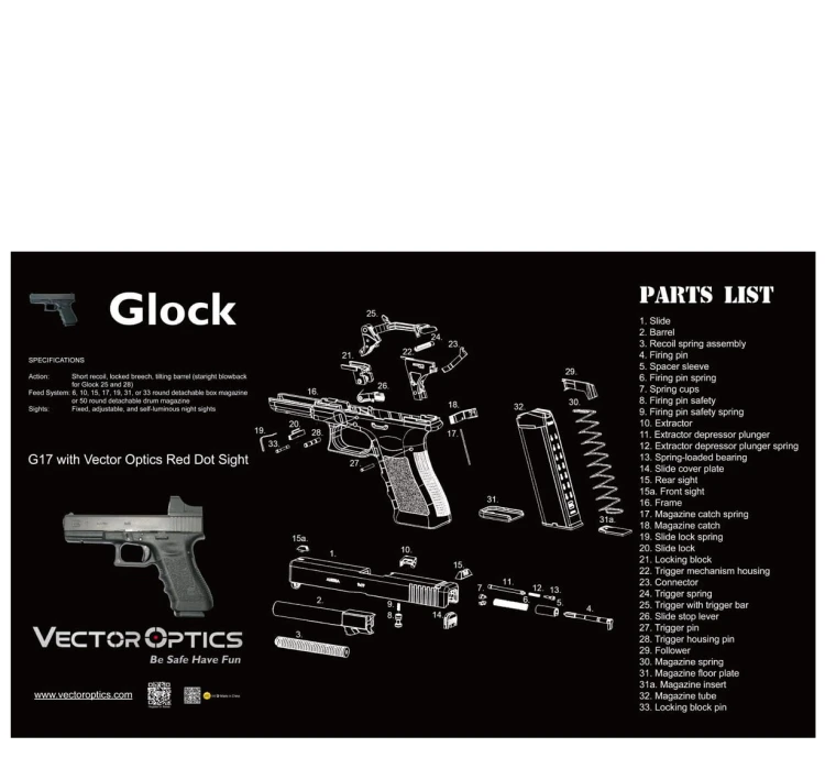 Mata do czyszczenia broni GunPany GLOCK - SCBM-02