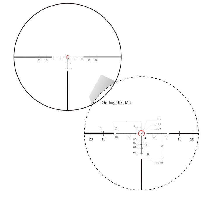 Luneta Vector Optics Continental x6 1-6x24 Tactical LPVO - SFP - SCOC-23T