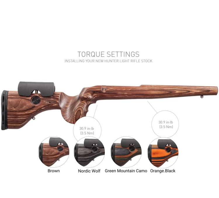Kolba GRS Hunter Light do Blaser R8 Professional - Nordic Wolf (#105703)