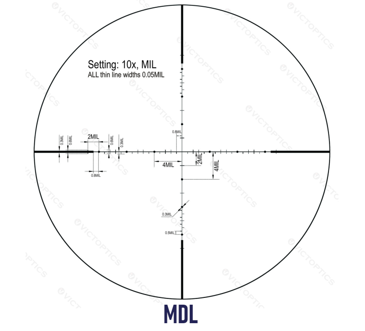 Luneta VictOptics S4 4-16x44 - SFP - MDL - OPSL16