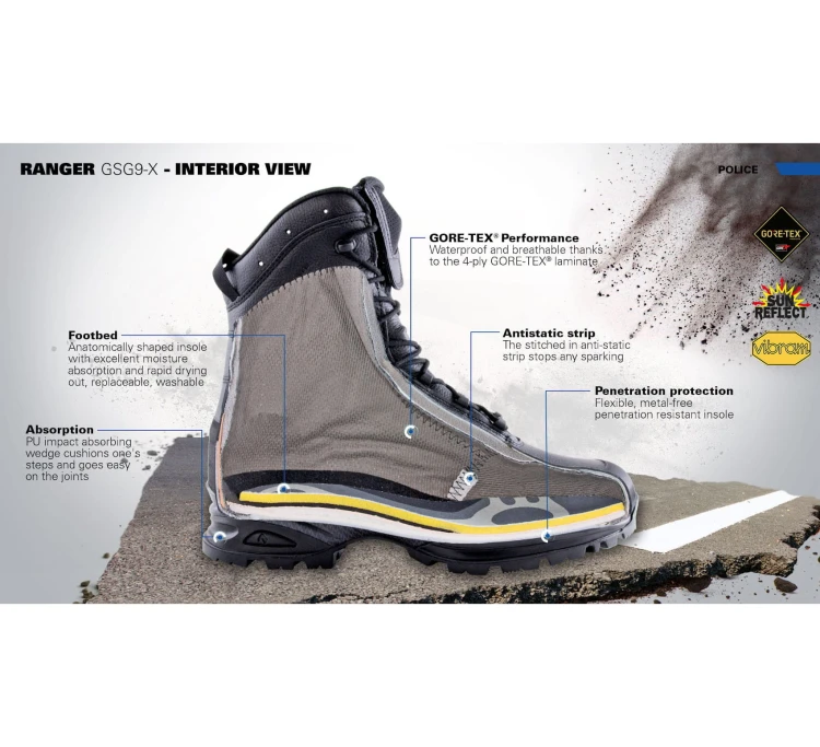 Buty Haix Ranger GSG9-X - Black