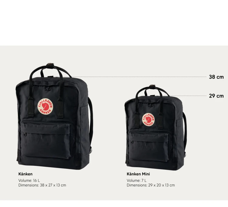 Plecak Fjällräven Kanken (16L) 23510 - Black (550)