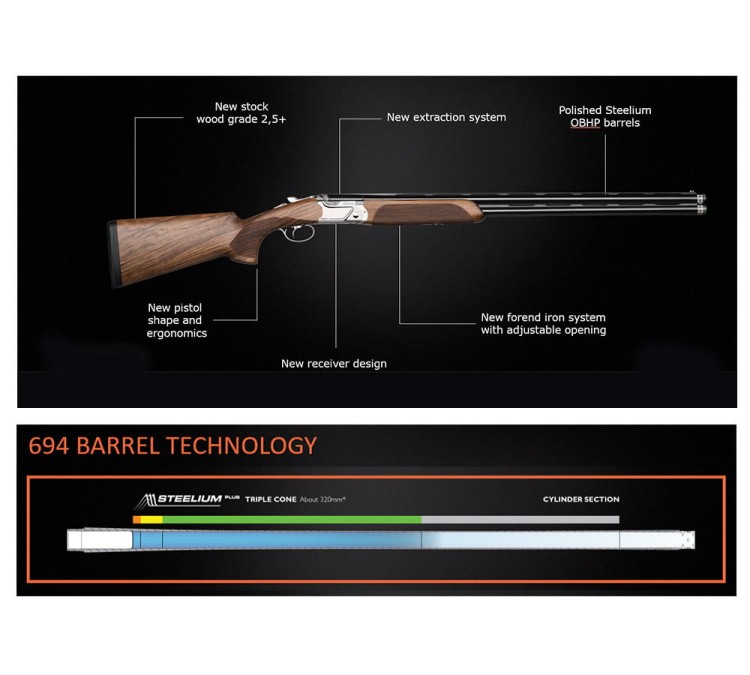 Beretta 694 Sporting RD 76 (7).jpg