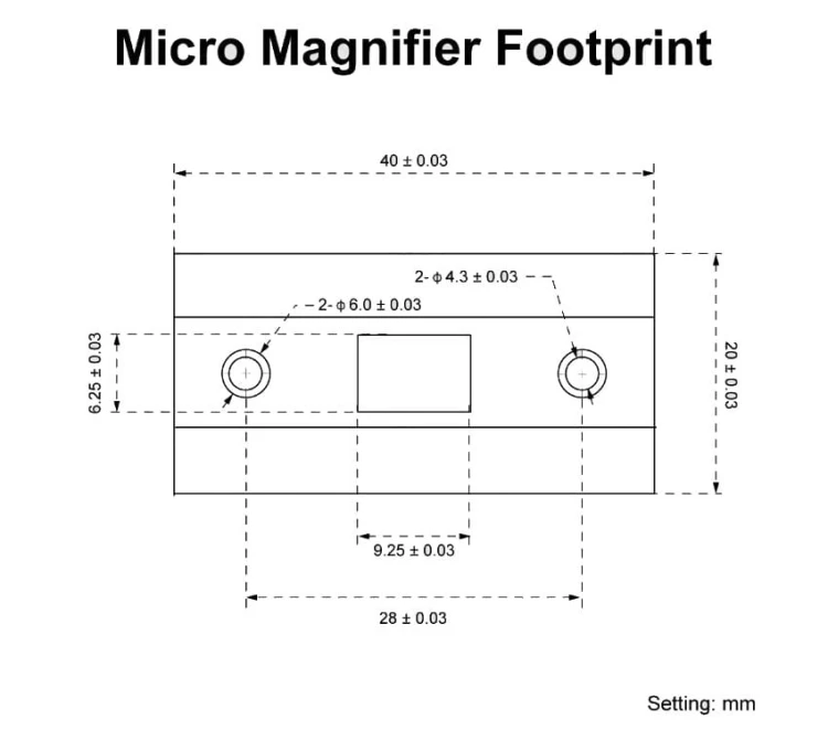Powiększalnik x3 Vector Optics Paragon 3x18 MICRO - SCMF-33
