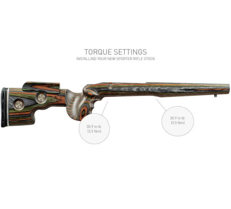 Kolba GRS Sporter do Blaser R8 Professional - Nordic Wolf (#104151)