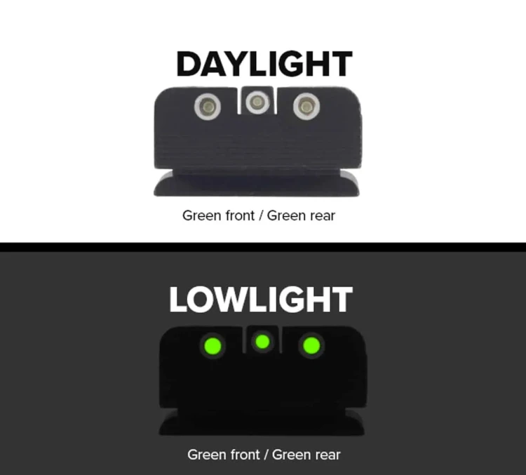 Komplet przyrządów celowniczych trytowych Meoprolight do GLOCK 17 ML-10224