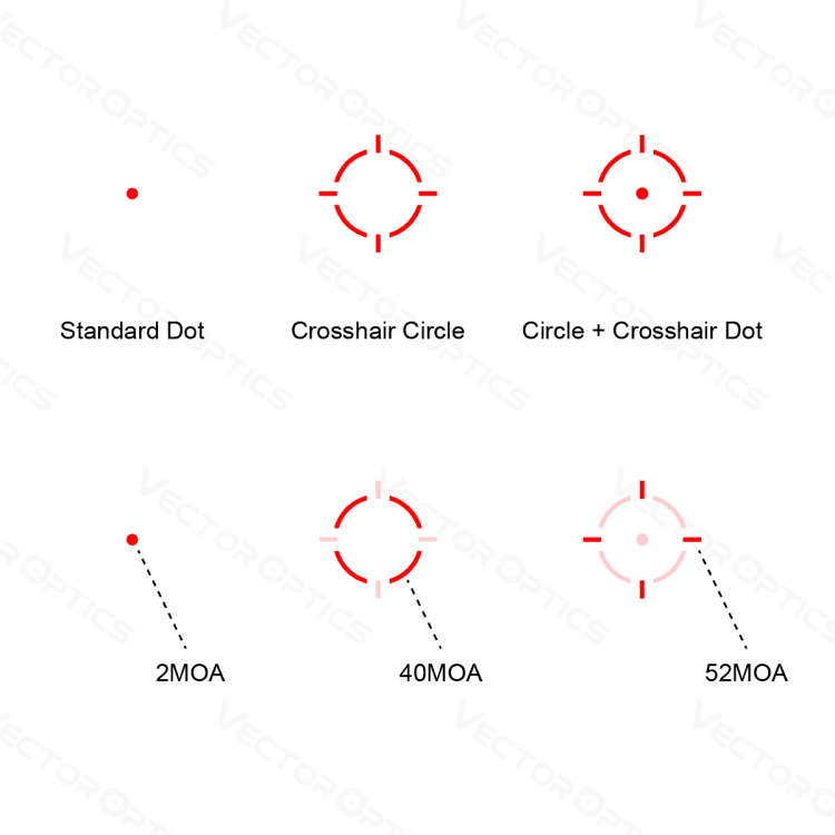 Kolimator Vector Optics Frenzy Plus F3 1x18x20 SMR - VOD - SCRD-SM63