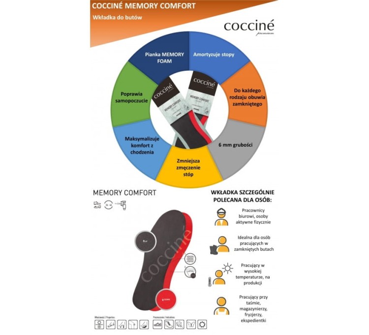 Coccine MEMORY COMFORT (8).jpg