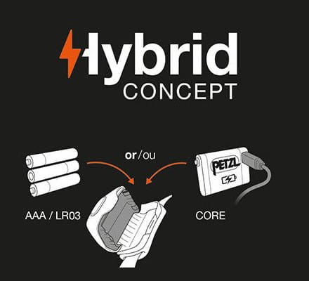 Akumulator Li-Ion Petzl Core (1250 mAh) do latarek czołowych Petzl HYBRID (E99ACA)