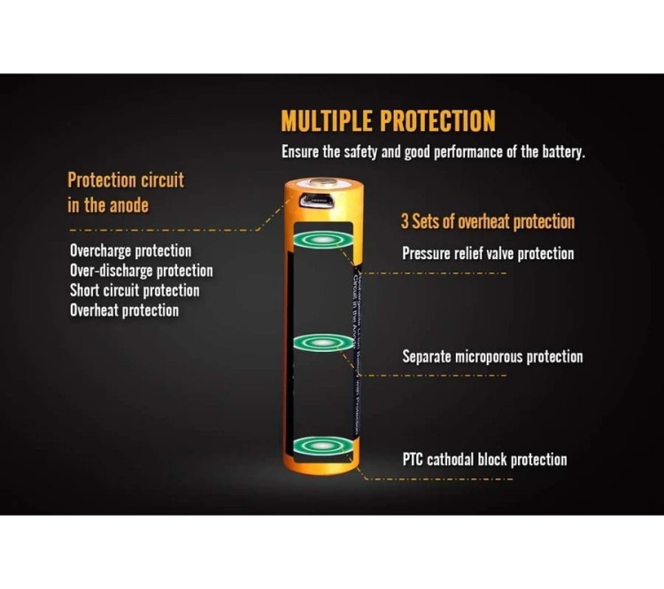 18650 3,6V Fenix USB ARB-L18U (3500 mAh) (7).jpg