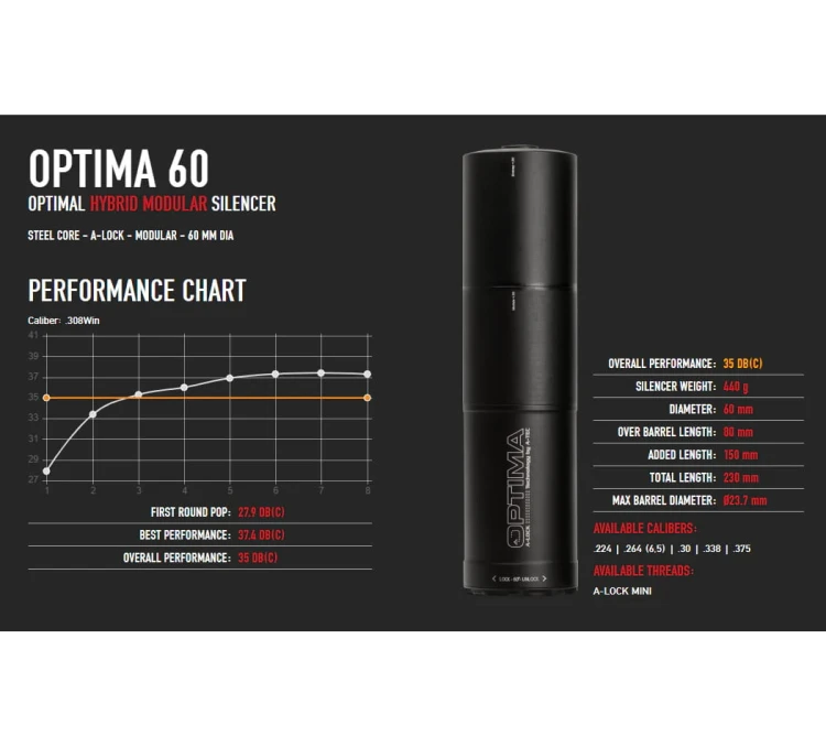 Tłumik A-TEC Optima 60 (montaż na A-LOCK)