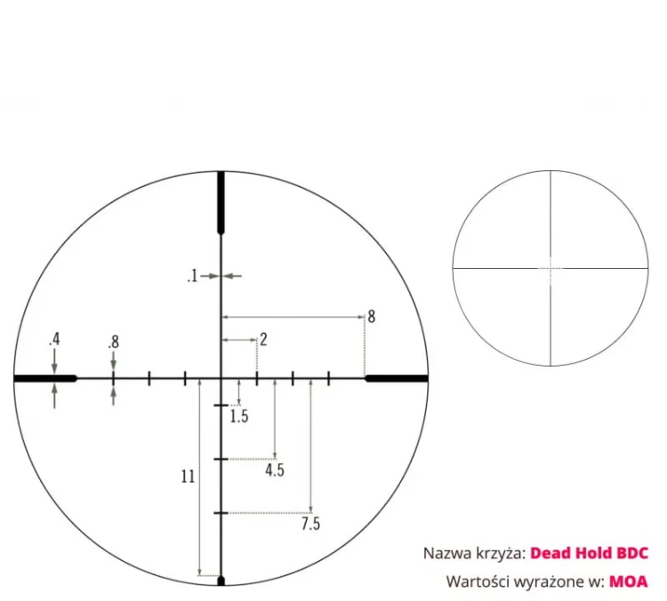 Luneta Vortex Crossfire II 6-18x44 1'' AO BDC
