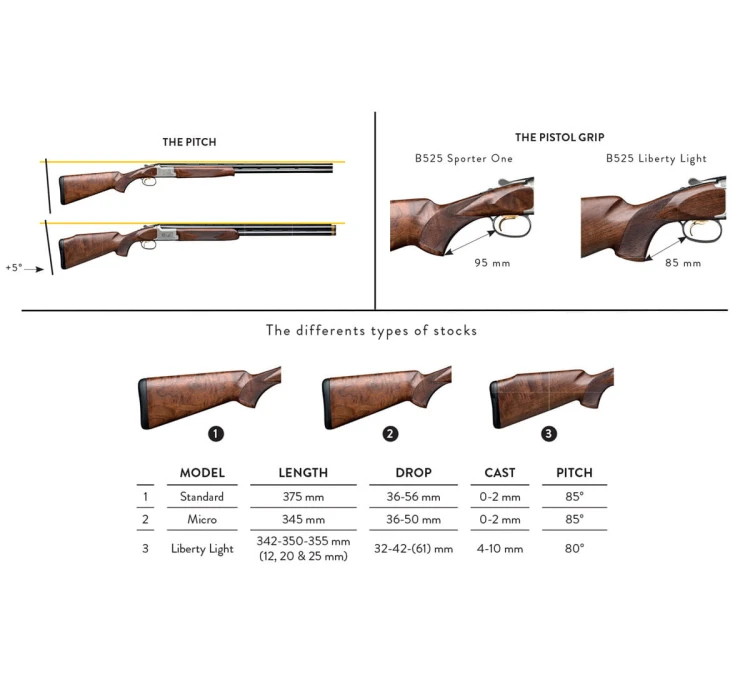 Bock Browning B525 Liberty Light (76cm) kal.12/76