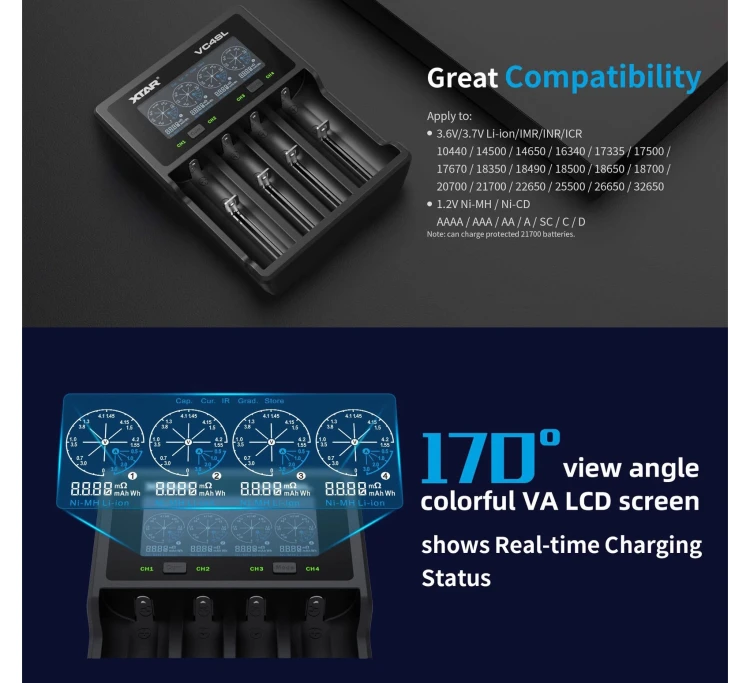 Ładowarka do akumulatorów Li-Ion USB XTAR VC4SL