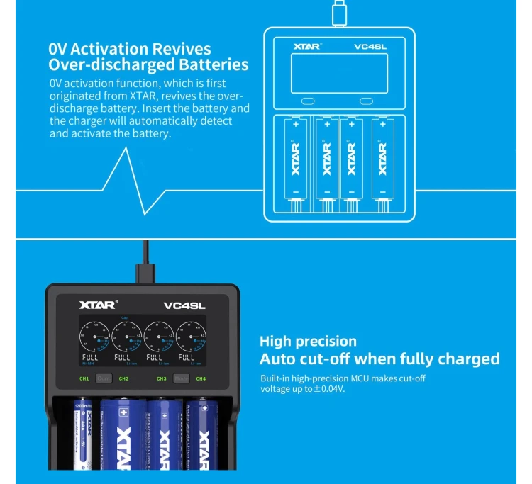 Ładowarka do akumulatorów Li-Ion USB XTAR VC4SL