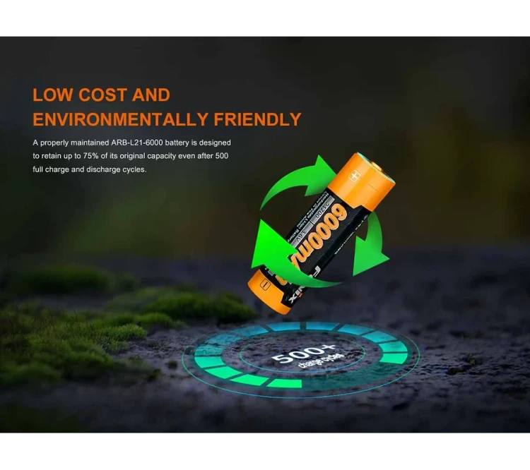 Akumulator Li-Ion 21700 3,6V Fenix ARB-L21 (6000 mAh)