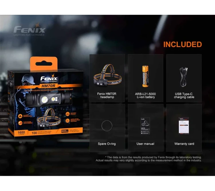 Latarka czołowa Fenix HM70R - 1600 lm (11).webp