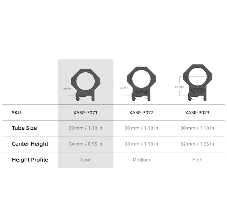 Montaż dwuczęściowy Vector Optics X-MOD VAS 30mm - Niski - 21mm Picatinny - XASR-3071
