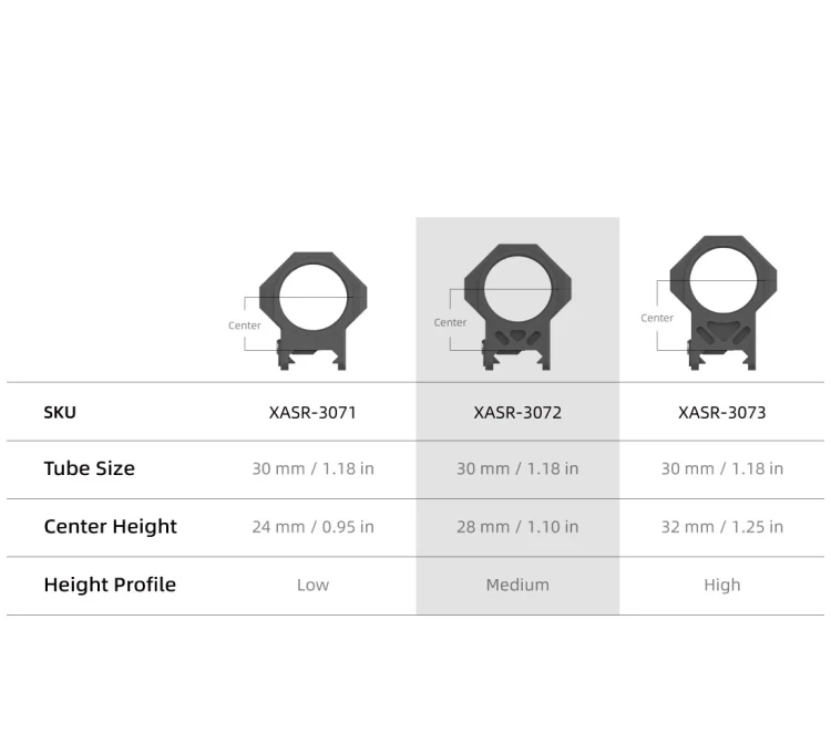 Montaż dwuczęściowy Vector Optics X-MOD VAS 30mm - Średni - 21mm Picatinny - XASR-3072